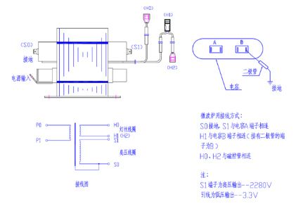 怎樣判斷高壓電容器的優劣？