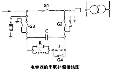 電容器的串聯補償裝置怎樣接線？
